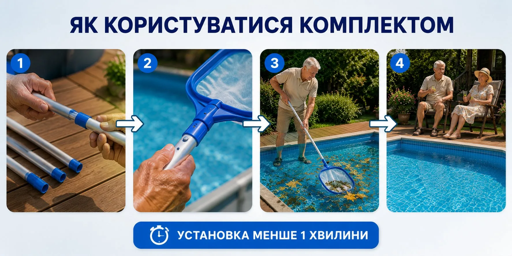 Як користуватися комплектом Intex 28002